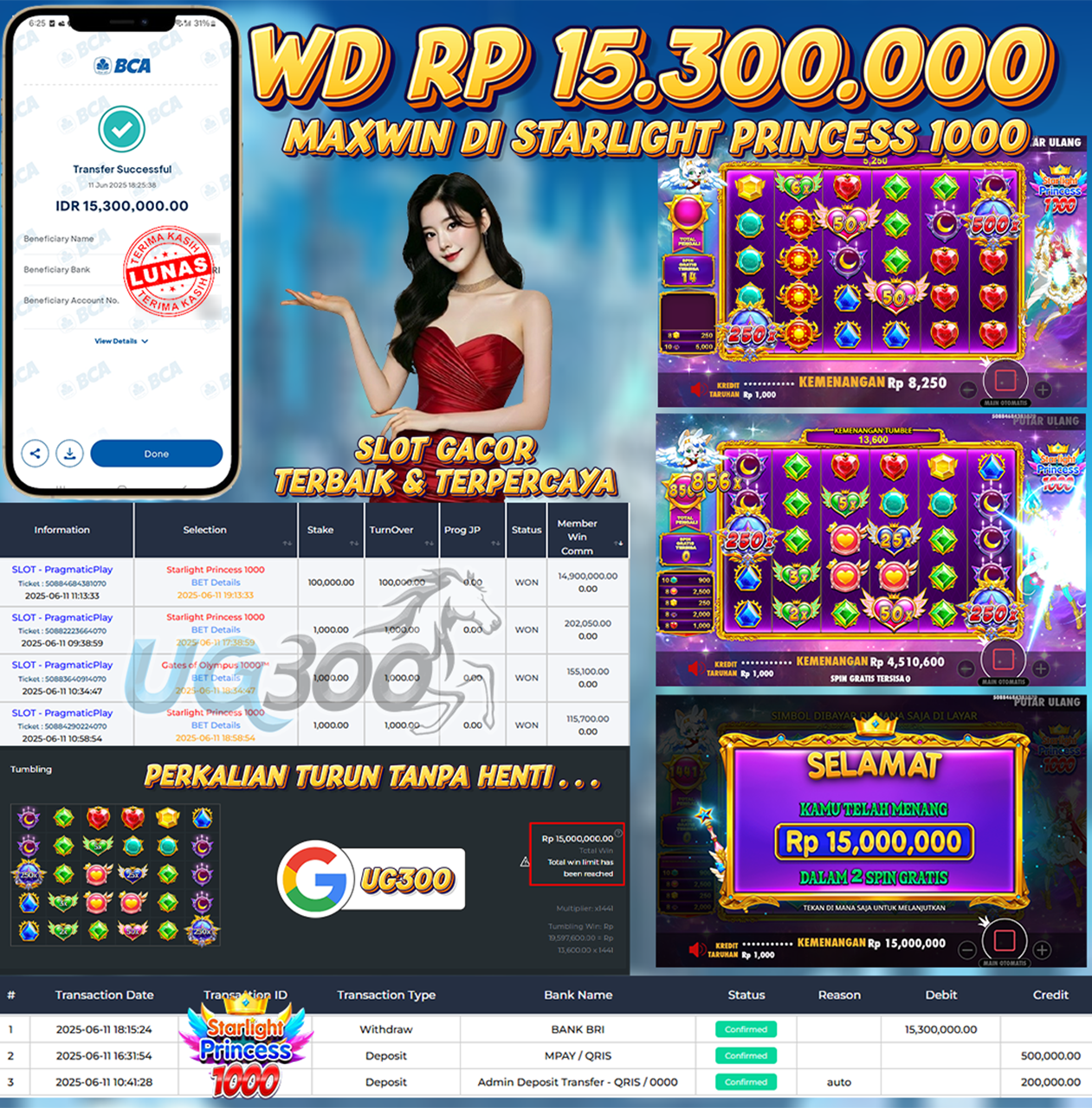 UG300: Link Situs Gacor Slot UG300 Di Jamin MAXWIN Hari Ini 